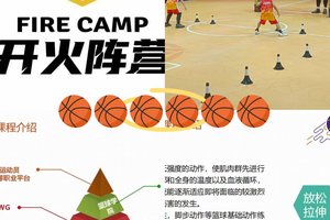  标题：为什么篮球技能的发展能帮助青少年健康成长